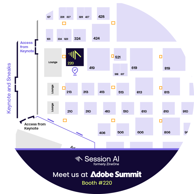 Adobe Summit Session AI